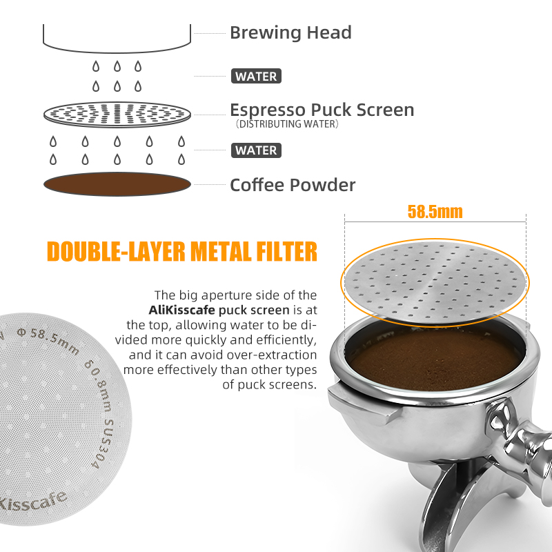 Alikisscafe Espresso Puck Scre - Coffee Equipment Brands ulasan dan harga