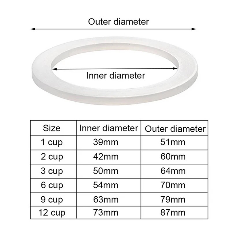 1PC Coffee Rubber Ring Bialett - Hero Coffee Equipment ulasan dan harga